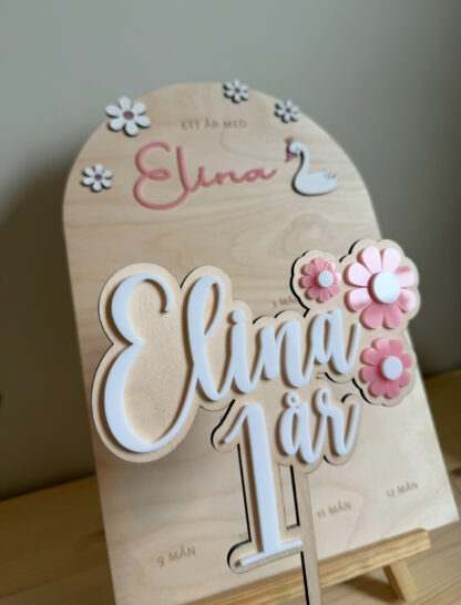 Caketopper - Blommor - Bild 6